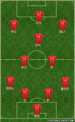 Liverpool Formation 2015
