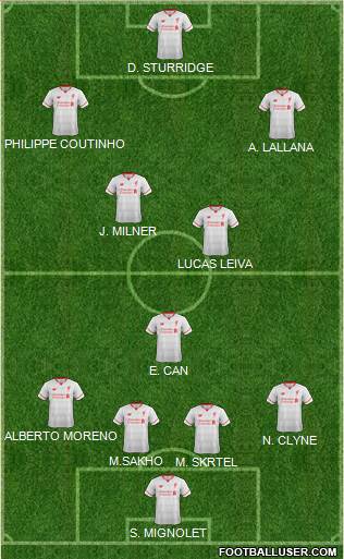 Liverpool Formation 2015