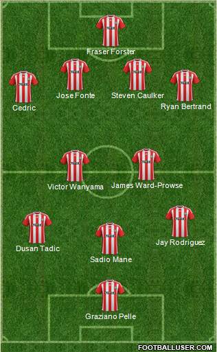 Southampton Formation 2015