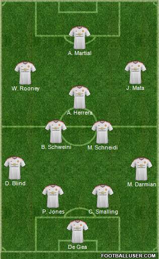Manchester United Formation 2015