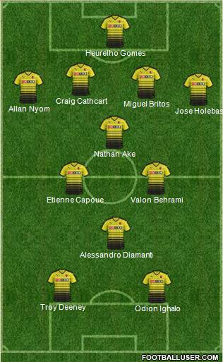 Watford Formation 2015