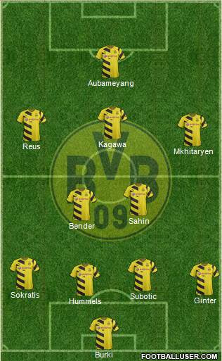 Borussia Dortmund Formation 2015