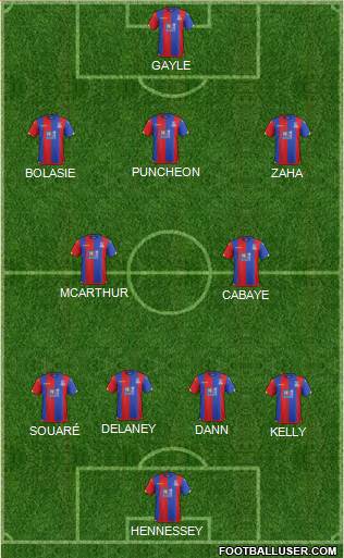 Crystal Palace Formation 2015