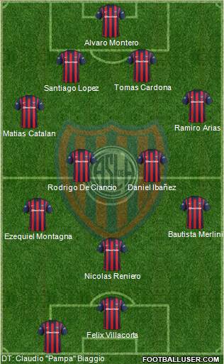 San Lorenzo de Almagro Formation 2015