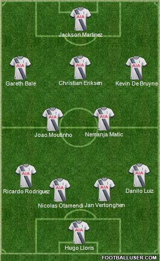 Tottenham Hotspur Formation 2015