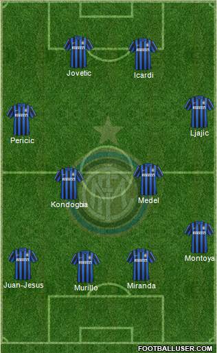 F.C. Internazionale Formation 2015