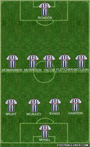 West Bromwich Albion Formation 2015