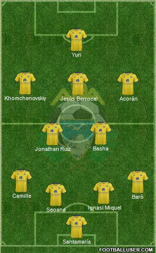 A.D. Alcorcón Formation 2015
