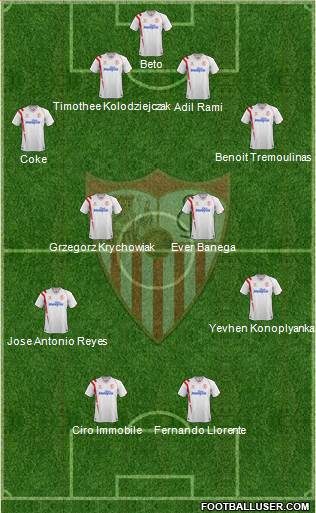 Sevilla F.C., S.A.D. Formation 2015