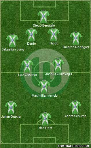 VfL Wolfsburg Formation 2015