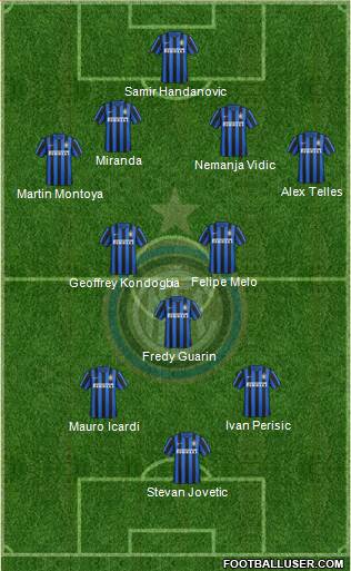 F.C. Internazionale Formation 2015