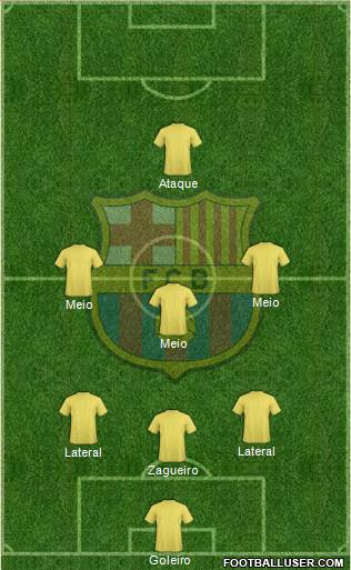 F.C. Barcelona Formation 2015