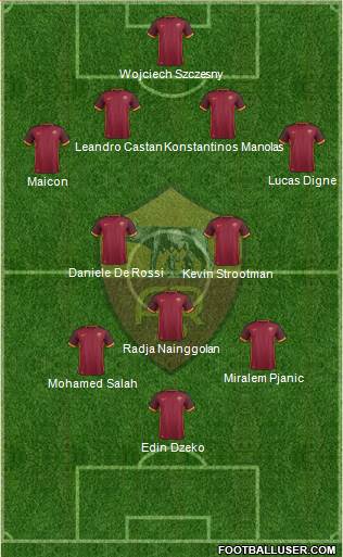 AS Roma Formation 2015