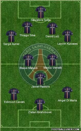 Paris Saint-Germain Formation 2015