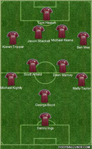 Burnley Formation 2015