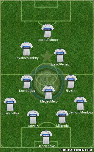 F.C. Internazionale Formation 2015