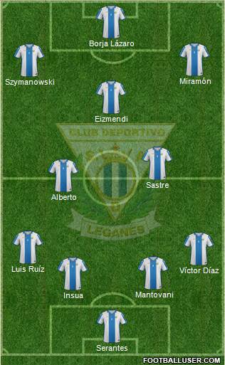 C.D. Leganés S.A.D. Formation 2015