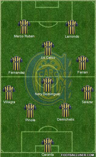 Rosario Central Formation 2015
