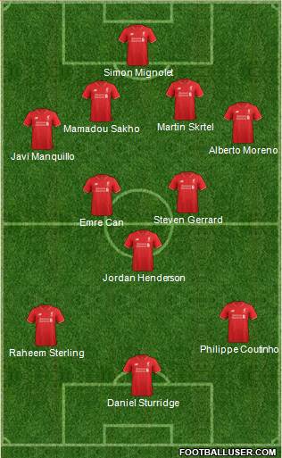 Liverpool Formation 2015