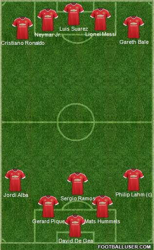 Manchester United Formation 2015