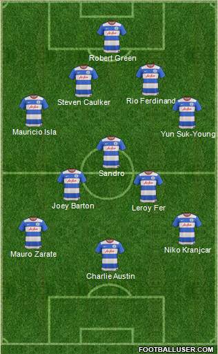 Queens Park Rangers Formation 2015