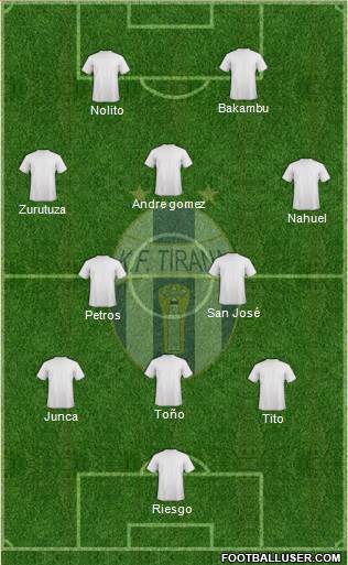KF Tirana Formation 2015