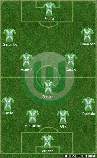 VfL Wolfsburg Formation 2015