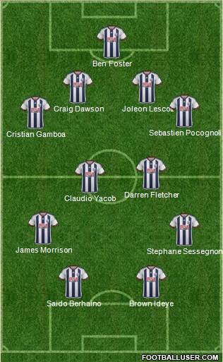 West Bromwich Albion Formation 2015