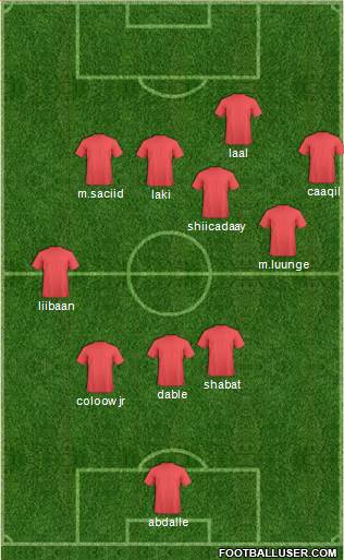 Chelsea Formation 2015