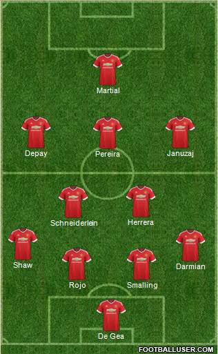 Manchester United Formation 2015