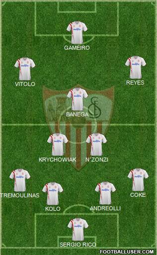 Sevilla F.C., S.A.D. Formation 2015