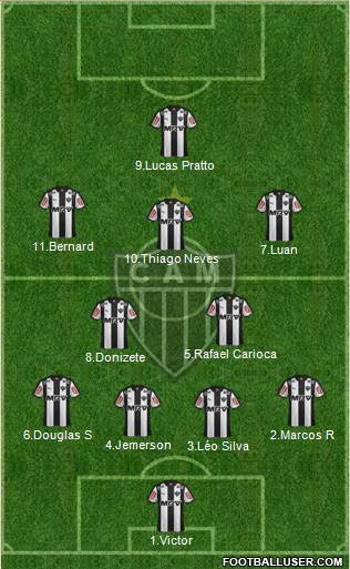 C Atlético Mineiro Formation 2015