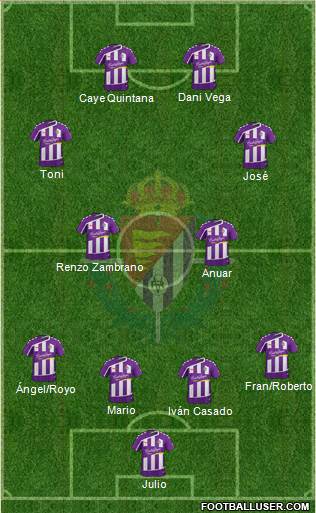 R. Valladolid C.F., S.A.D. Formation 2015