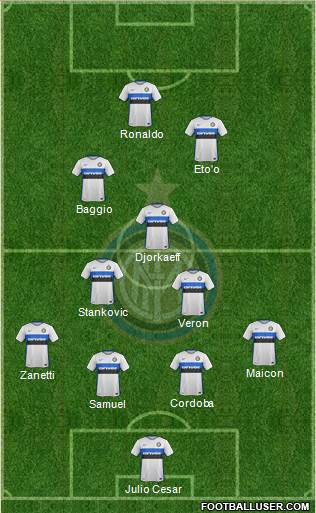 F.C. Internazionale Formation 2015
