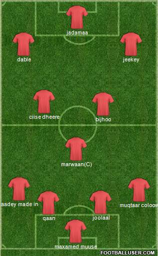 Chelsea Formation 2015