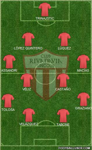 Rivadavia Formation 2015