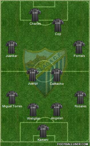 Málaga C.F., S.A.D. Formation 2015