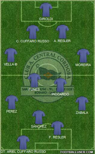 Central Córdoba de Rosario Formation 2015
