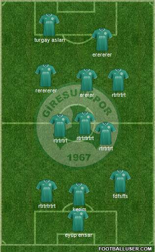 Giresunspor Formation 2015