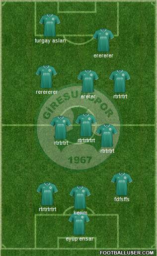 Giresunspor football formation