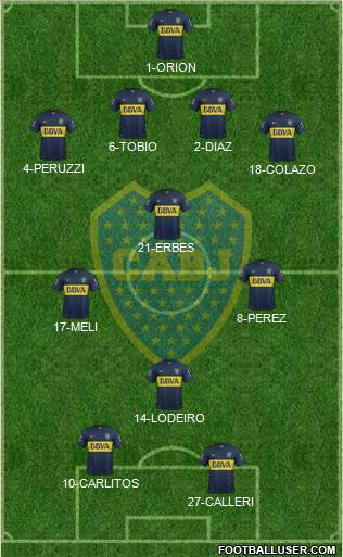 Boca Juniors Formation 2015