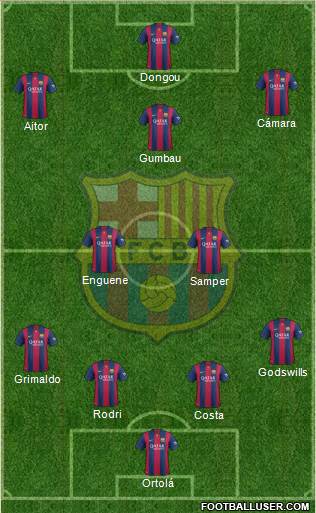 F.C. Barcelona B Formation 2015