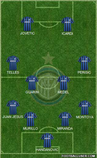 F.C. Internazionale Formation 2015