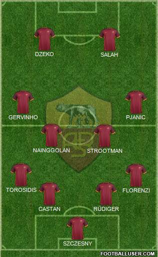 AS Roma Formation 2015