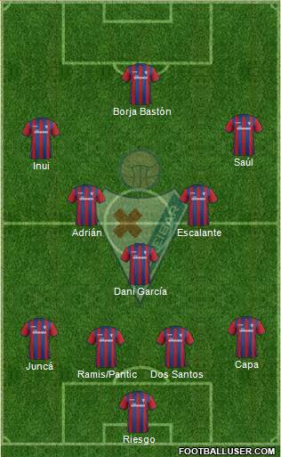 S.D. Eibar S.A.D. Formation 2015