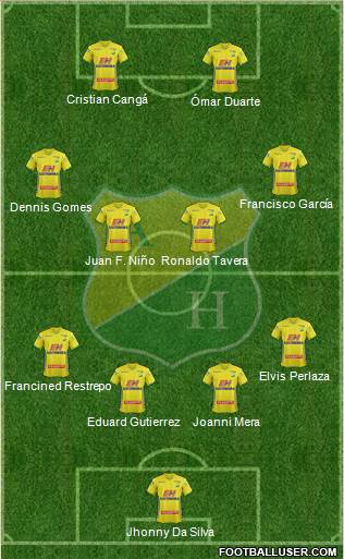 CD Atlético Huila Formation 2015