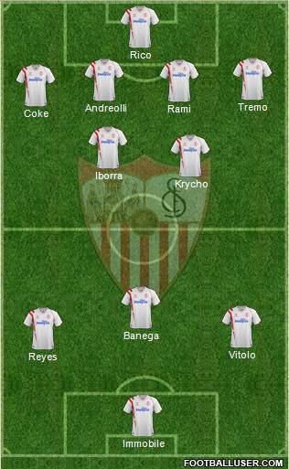Sevilla F.C., S.A.D. Formation 2015