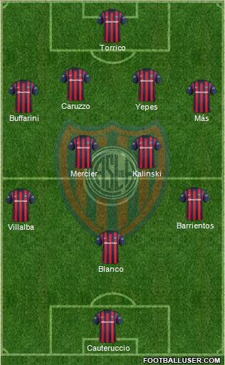 San Lorenzo de Almagro Formation 2015