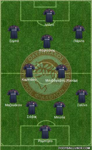 Olympiakos SF Piraeus Formation 2015