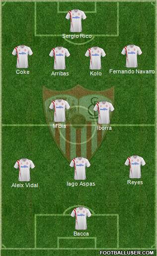 Sevilla F.C., S.A.D. Formation 2015